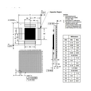 Cheap Integrated Circuit Chip Hardware Specifications XPC862PZP66B MOTOROLA BGA for sale
