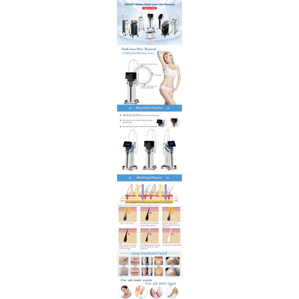 Triple Wavelength Diode Laser/808nm 755nm 1064nm Triple Wavelength Diode Laser