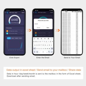 Tuya Smart WiFi Online Monitoring 5 in 1 High Accuracy Digital PH Meter with 0