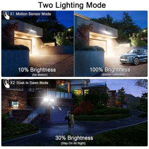 3.7V 2200mAH 6H Charging Wireless Landscape Spotlights Dual Heads
