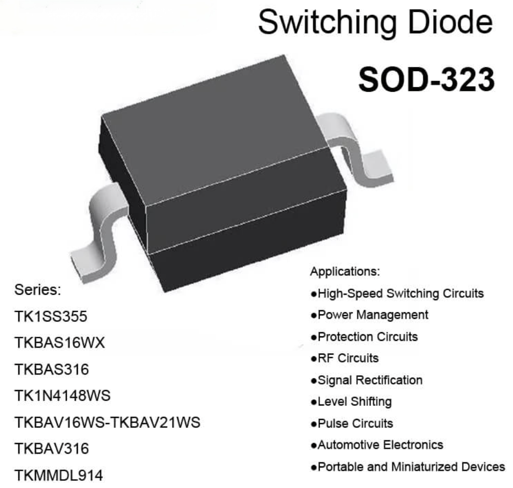 SOD-323 Package Outline Plastic Encapsulated Switching Diodes Designed to