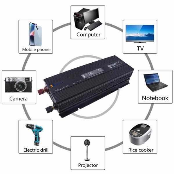 Software Reengineering Supported 1200W Pure Sine Wave Inverter 12V/24V/48V for
