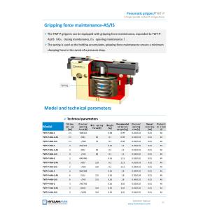 Enhanced Two Jaw Parallel Pneumatic Gripper TWT-P 2 Finger Parallel Gripper