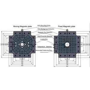 8 Channels 15mm Quick Mold Change System QMCS Guarantees