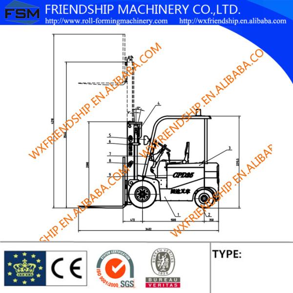 Electric forklift CPD25