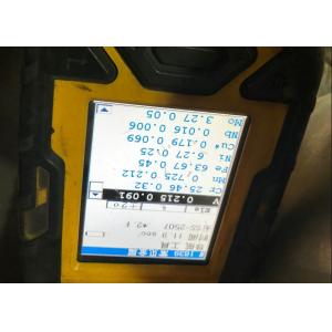 ASTM A182 F53 S32750 1.4410 Super Duplex Stainless Steel Forged WNRTJ Flanges