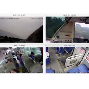 HD MDVR with 2TB hard drive storage, with built-in G-sensor, 3G GPS WIFI