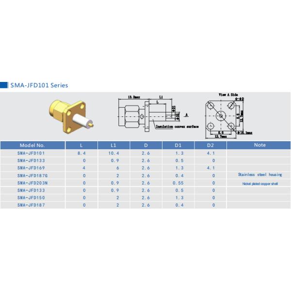 335V 4 Holes Flange Mount SMA RF Connector