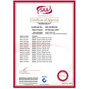Xiamen Green Sun Technology Co., Ltd Certifications