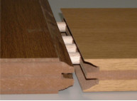 Assembled Flush Wood Door Production Line Frame Edge Trimming Manufacturing