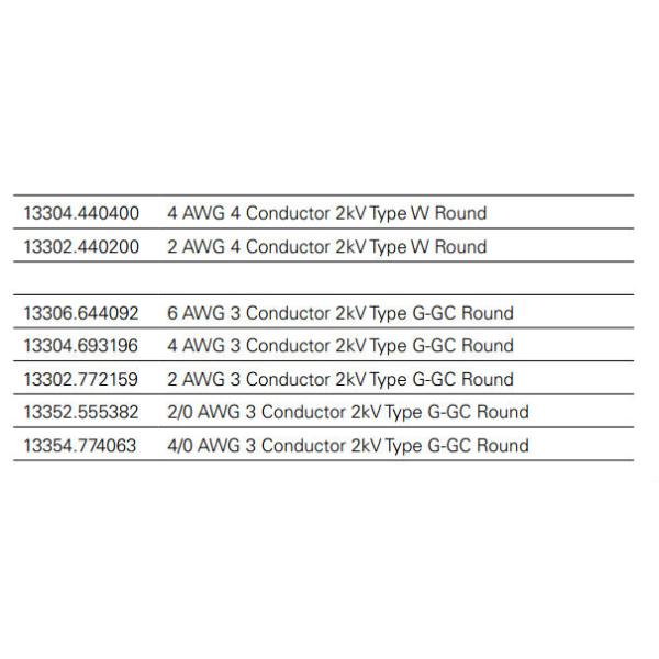 ANACONDA cable SHD-GC power cable