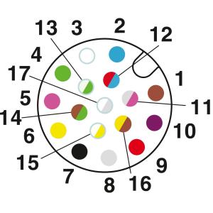 M12 17pin Female Panel Mount Connector With Pigtail ,A Coded M12 Flange Scoket