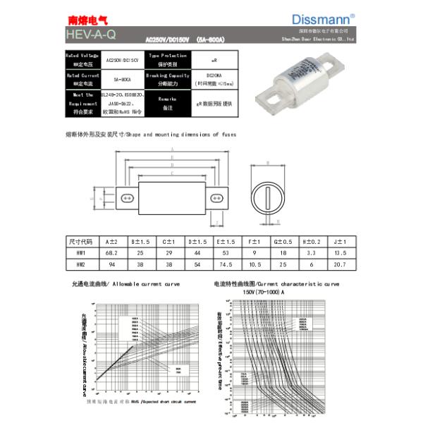 High Breaking Capacity Industrial Power Fuses , Fiber Pipe 400 Amp Dc Fuse