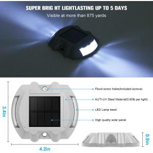 2V Solar Powered Road Studs for Sustainable Road Development