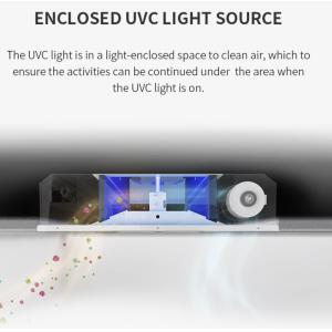 HEPA 135W UVC LED Panel Light Disinfection Sterilizer Remote Control