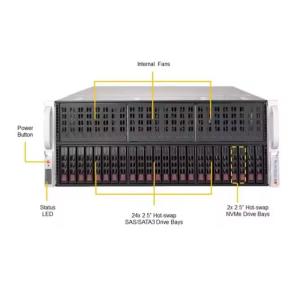 Tel Xeon E5 Portable 4U GPU AI Server Case with Dual CPU Motherboard and 8 GPU