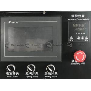 Rensolin PVC MDF Plywood Automatic Edge Banding Machine Melamine Laminate Edge