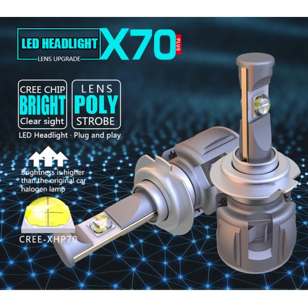 X70 LED Headlight Xhp70 chip H4 H7 9005 9006 60W 6800lm car led headlight