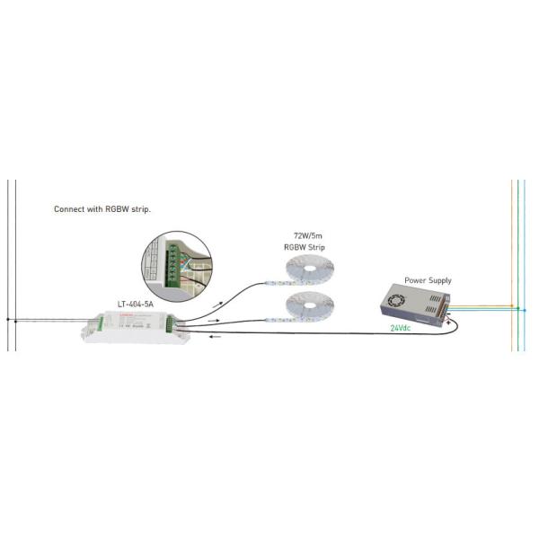 CV DALI Low Voltage Driver,12-24V DC 5A*4CH Constant Voltage Dali Driver