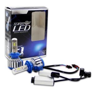 NEW 2017 sufe H4 H7 H8 H11 H1 9005 9006 H13 9007 9004 Auto Led Headlight Cars