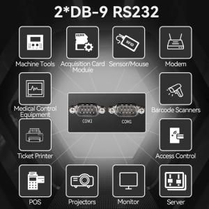 Intel N100 Processor With Dual LAN Dual COMs and Triple Displays Industrial PC