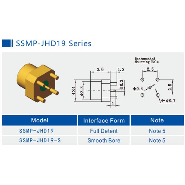 SMPM connector dimensional diagram 2
