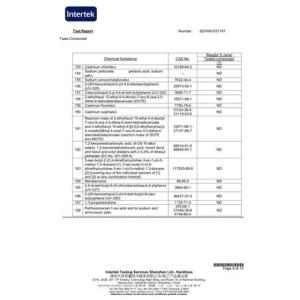 Guangzhou Young Tin Manufacturing Co., Limited Certifications