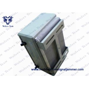 Military Waterproof Outdoor Manpack VIP Protection Defence RF GPS WIFI5.8G