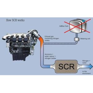 Adblue Emulation Module Truck Adblue Remove Tool For BENZ SCANIA And