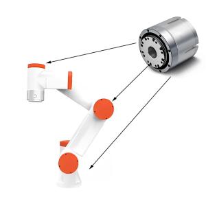 Faradyi Robot Motor High Torque Small Size With Harmonic Reducer And Encoder Low