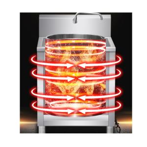 Customized Stainless Steel Stock pot Large Commercial Induction Multi-function
