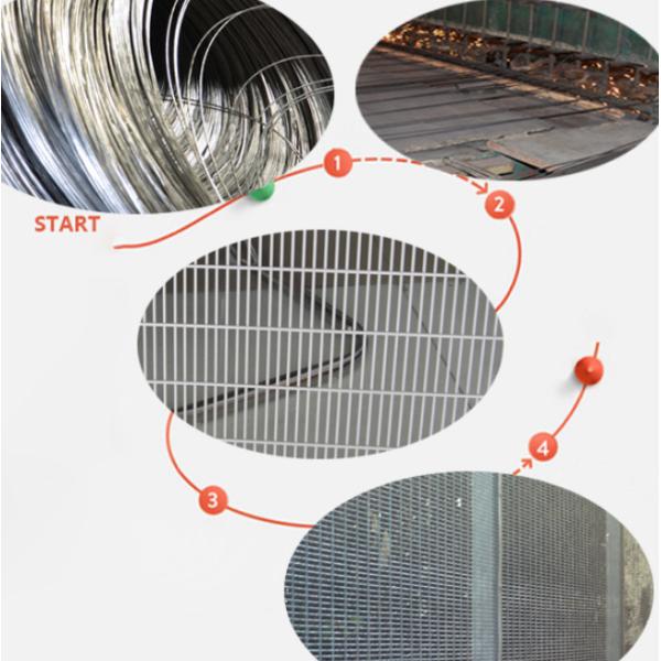 Galvanized Anti Climb Prison 358 Security Fencing 1/2 X 3 Inch 8 Gauge