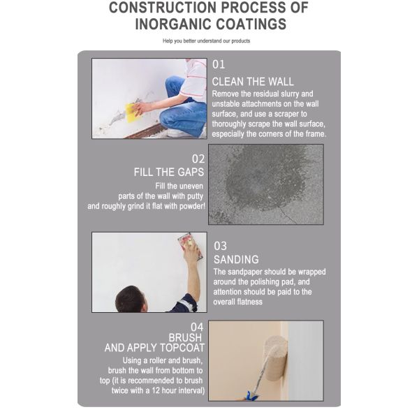 Flame Retardant Inorganic Coating A Class Interior Exterior Anti Slip Paint
