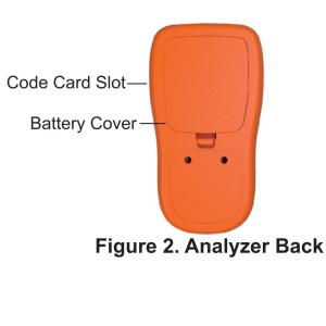 Blood Lipid Analyzer PFS-30 (With Bluetooth); PFS-30A