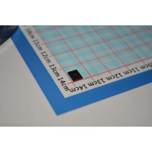 CSD17573Q5BT 40V N-Channel NexFET™ MOSFET with 1.7mΩ RDS(on) 75A Current 175°C