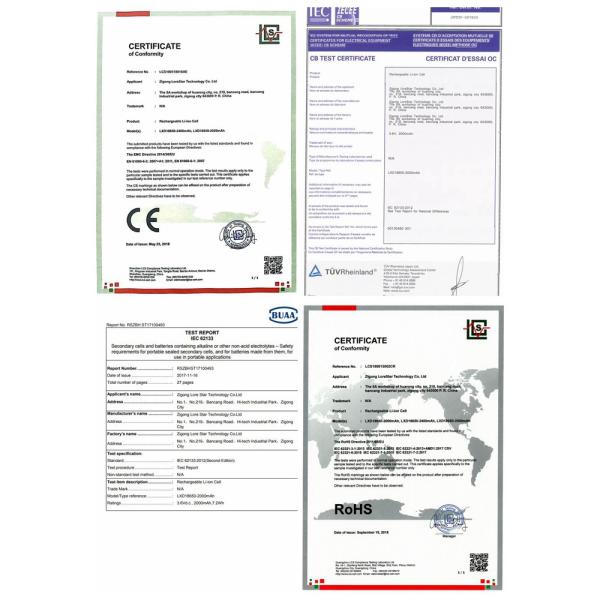 our portable electric bike certificates