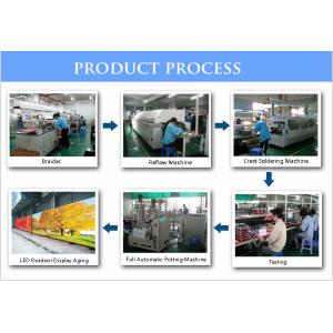 Epistar 346 Led Billboard Display screen RGB video led advertising screen in