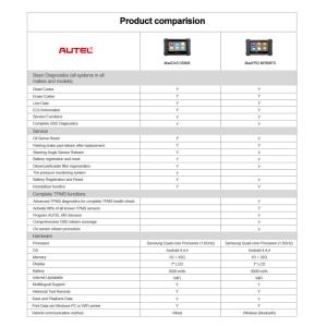 Autel MaxiPRO MP808TS Automotive Diagnostic Scanner with TPMS Service Function