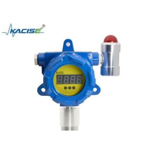 KFBH - 60 Refinery Gas Detection Defender