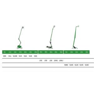Electric Curved Arm Altitude Work Platform for 4800kg Load and Battery 48V/320Ah