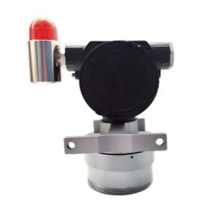 Fixed Wall Mounted CO2 and O2 Gas Detector Optional Sound and Light Alarm