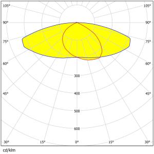 High-Efficiency 3030 LED Optical Lens Durable 170x100.52mm UV-Resistant