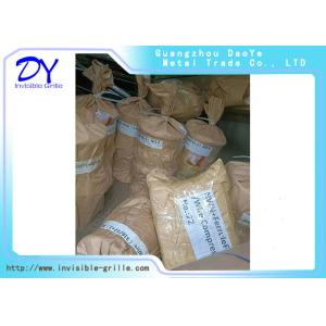 Balcony Grill Design Accident Prevention Sliding Windows