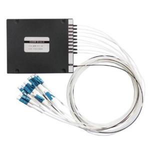 Cheap 20nm WDM Module OADM Module Optical Passive Low Insertion Loss for sale