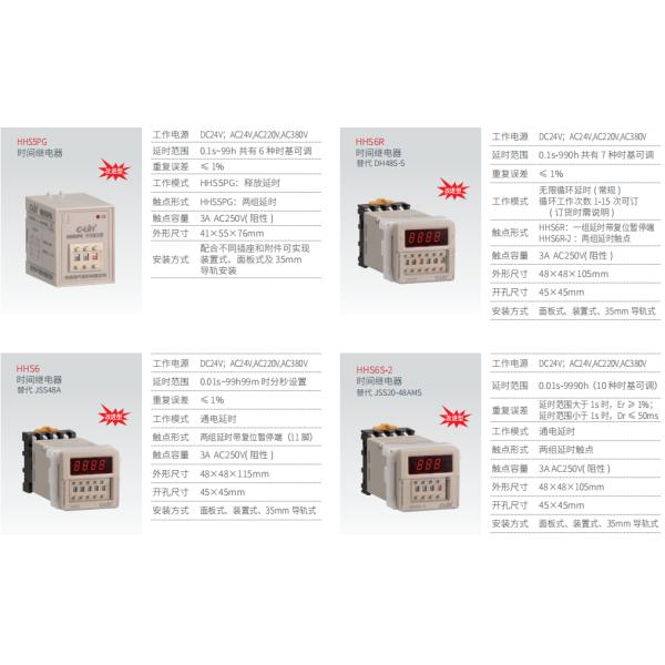 380V 60Hz Time Relay Multi Loop Time Delay Relay 24v