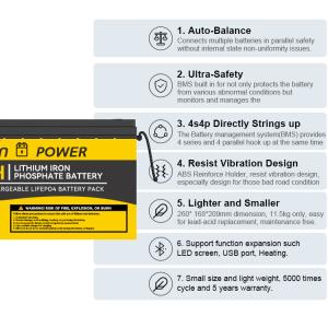Golf Cart Battery 12V 200Ah Solar Energy Storage System Lithium Iron Phosphate