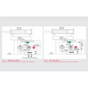 Higher Precision Rapid Injection Molding Machine Screw Type Plasticizing Way