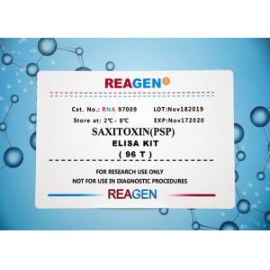 0.05ppb Sensitivity Algal Toxin Test Kits Saxitoxin (PSP) ELISA Test Kit