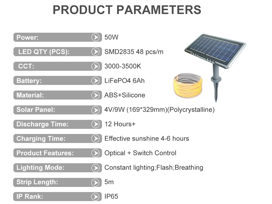 Charging efficiency solar light strip with RGB colorful light effect courtyard decoration light string
