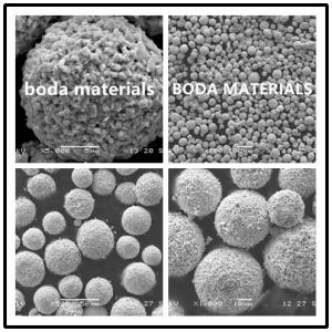 Cheap WC-10Co-4Cr Spheroidal Morphology Powder Agglomerated And Sintered for sale